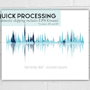 May include: A white background with a blue and teal sound wave graphic. The text "QUICK PROCESSING" is at the top of the image. The text "free domestic shipping includes UPS Ground *excludes AK and HI" is below the graphic. The text "HAPPY BIRTHDAY, MOM! -YOUR FAVORITE DAUGHTERS" is at the bottom of the image.
