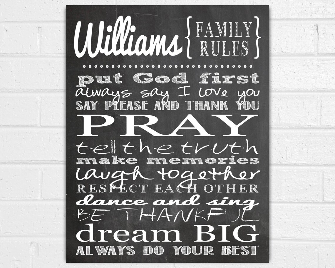Personalized Family Rules Wall Art Family Wall Sayings Etsy