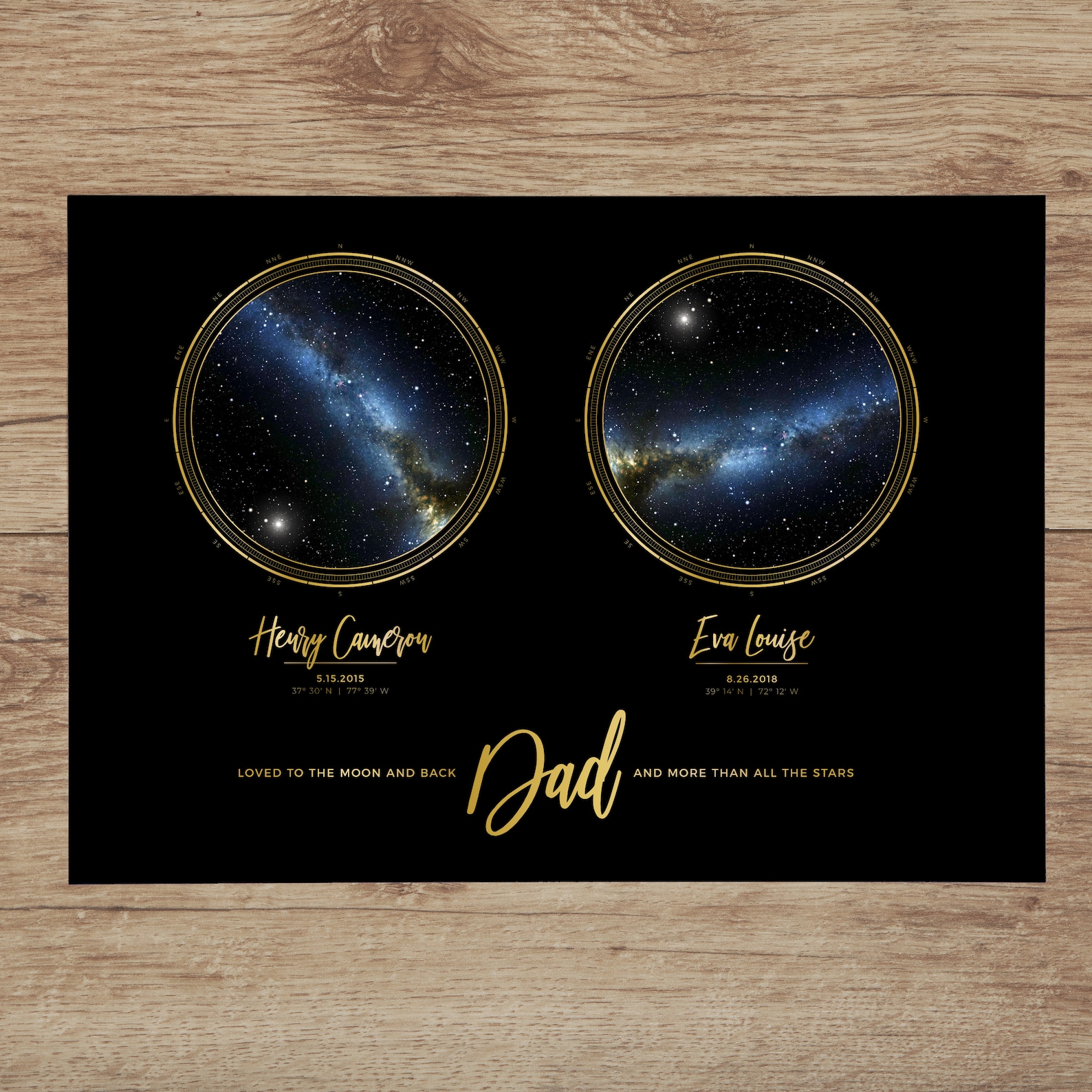 Personalized Star Map Gift | Night Sky Print | Custom Star Chart | Star ...