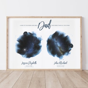 Impresión personalizada de mapa estelar para regalar a un padrastro. Mapa estelar por fecha. Regale este mapa como regalo perfecto para un padrastro.