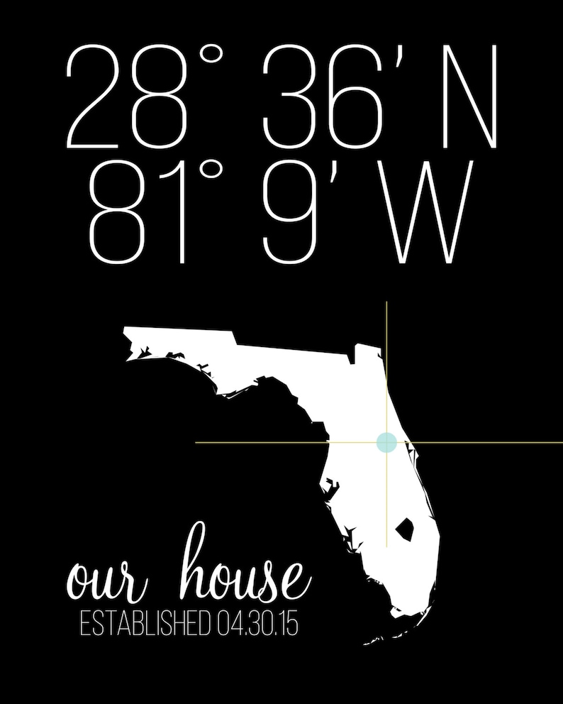 latitude longitude to address