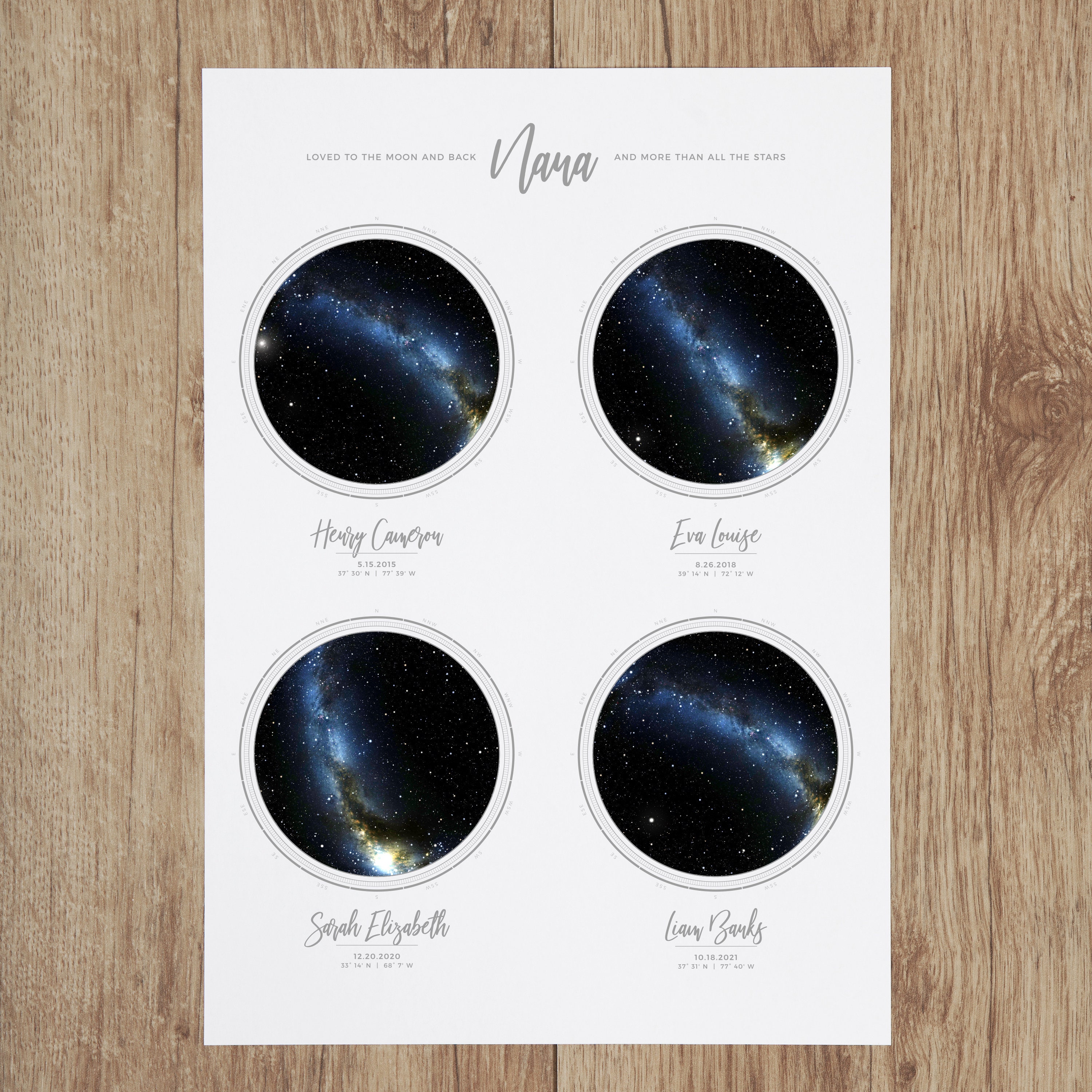 Personalized Star Map Gift | Night Sky Print | Custom Star Chart | Star ...