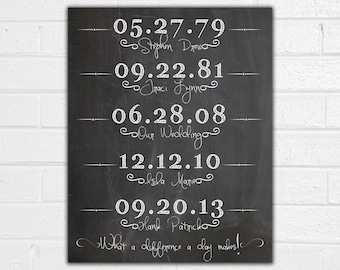 What a Difference a Day Makes Print - Custom Chalkboard Art - Family Dates - Anniversary Gift - Personalized Family Name Sign - Mother Gift