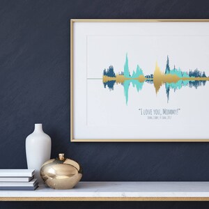 Custom Sound Wave Art Print Voice Wave Choose Your Colors Up to 5 voices Christmas, Birthday, Mother's Day, Father's Day Gift image 7