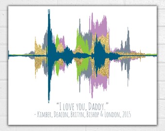 Custom Sound Wave Art Print - Voice Wave - Choose Your Colors -  Up to 5 voices - Christmas, Birthday, Mother's Day, Father's Day Gift