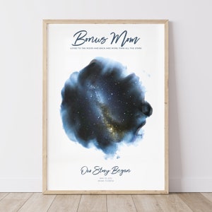 Promo fête des mères sur carte des étoiles imprimée. Meilleures idées de cadeaux pour la fête des mères 2023. Cadeau parfait pour maman en bonus.