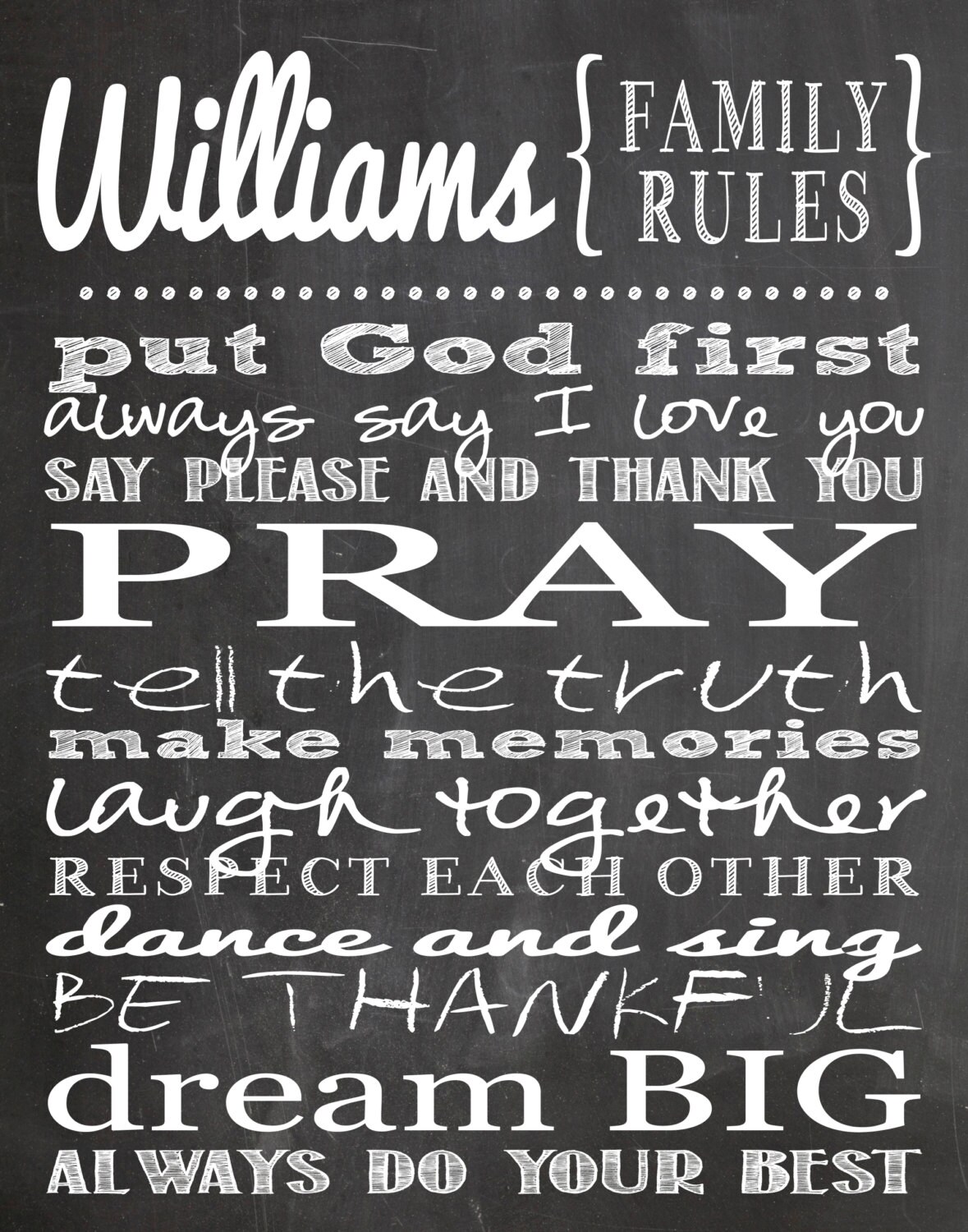 Personalized Family Rules Wall Art Family Wall Sayings Etsy