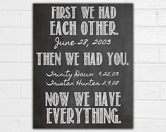 First We Had Each Other Sign - Then We Had You - Important Dates - What a Difference a Day Makes - Family Dates - Mother's Day Gift