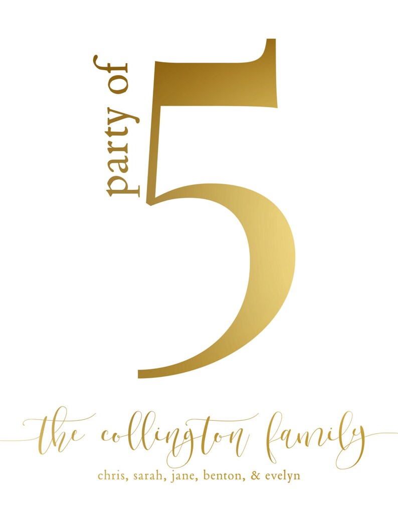 Family Sign Family Name Family Established Christmas Etsy