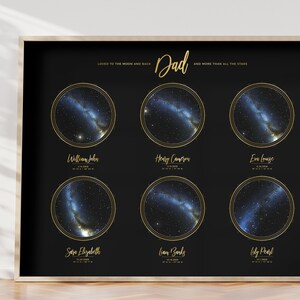 Regalo mappa stellare personalizzato / Stampa cielo notturno / Mappa stellare personalizzata / Poster mappa stellare / Regalo per la festa del papà / Regalo per papà / Regalo di compleanno per papà