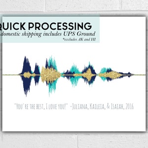 Custom Sound Wave Art Print - Voice Wave - Choose Your Colors -  Up to 5 voices - Christmas, Birthday, Mother&#39;s Day, Father&#39;s Day Gift