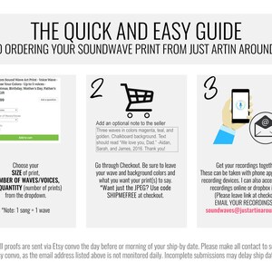 May include: A three-step guide to ordering a soundwave print from Just Artin Around. Step 1: Choose the size, number of waves/voices, and quantity. Step 2: Add an optional note to the seller. Step 3: Get your recordings together and email them to soundwaves@justartinaround.com.