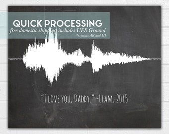 Custom Sound Wave Art Print - Voice Wave - Choose Your Colors -  Up to 5 voices - Christmas, Birthday, Mother's Day, Father's Day Gift