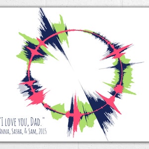 Custom Sound Wave Art Print - Voice Wave - Choose Your Colors -  Up to 5 voices - Christmas, Birthday, Mother&#39;s Day, Father&#39;s Day Gift