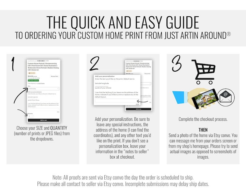 May include: A three-step guide to ordering a custom home print from Just Artin Around. The guide includes choosing the size and quantity, adding personalization, and completing the checkout process. The guide also includes a note that all proofs are sent via Etsy convo the day the order is scheduled to ship.