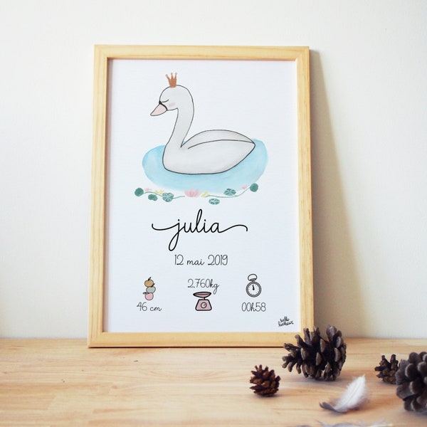 Affiche Naissance Cygne Aquarelle