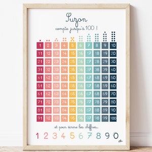 Affiche pédagogique - je compte jusqu'à 100 !