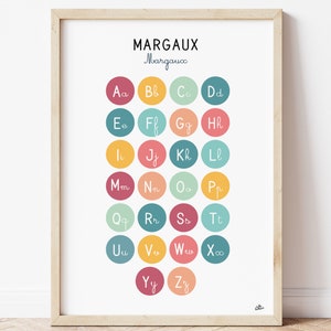 Affiche pédagogique - Alphabet capitales et cursives