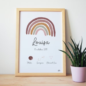 Póster de nacimiento según el signo astrológico - Sweet Cocoon Rainbow