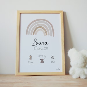 Wood & Glitter Rainbow Birth Poster