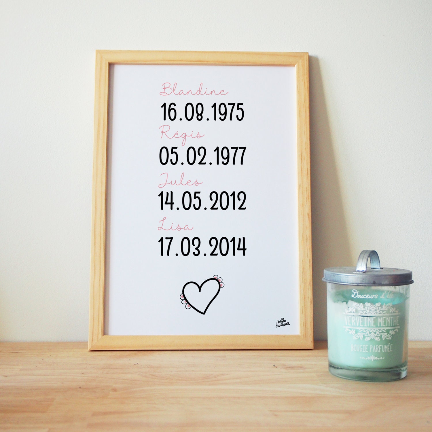 Affiche Famille - Dates de Naissance et Prénoms