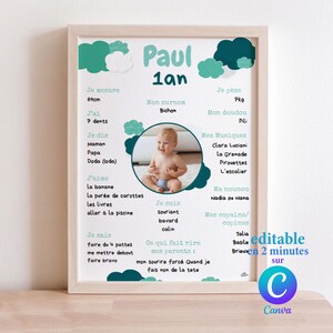 Poster per il battesimo del primo compleanno del bambino da stampare, personalizzabile su tela, tema nuvola