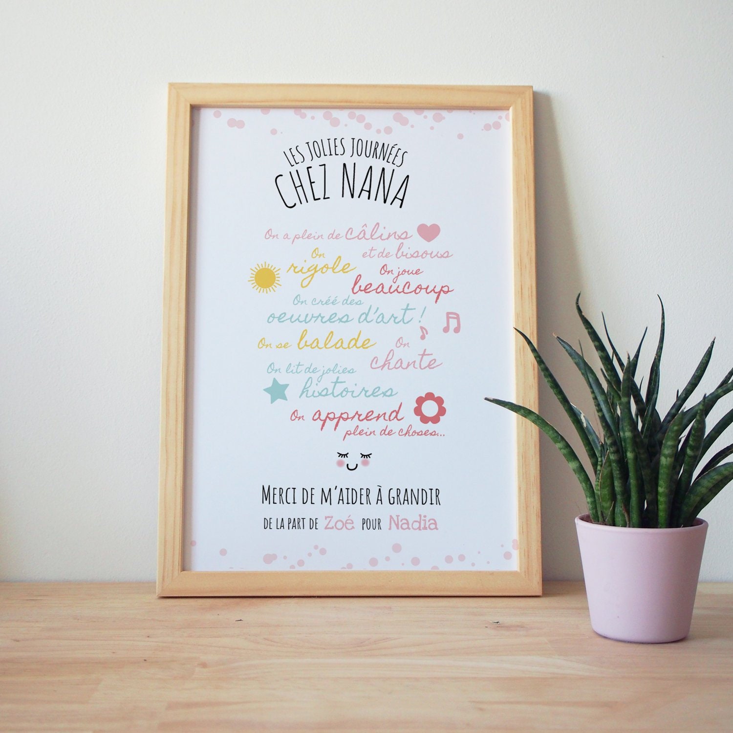 Affiche Cadeau Merci Nounou/Crèche Mam - Personnalisé A4