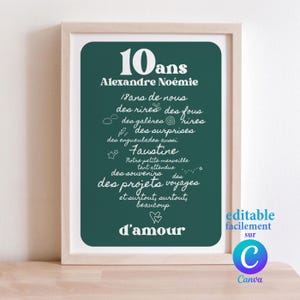 Affiche ou carte Anniversaire de mariage personnalisée - 10ans  20ans  30ans de couple texte personnalisé cadeau original 10 ans de mariage