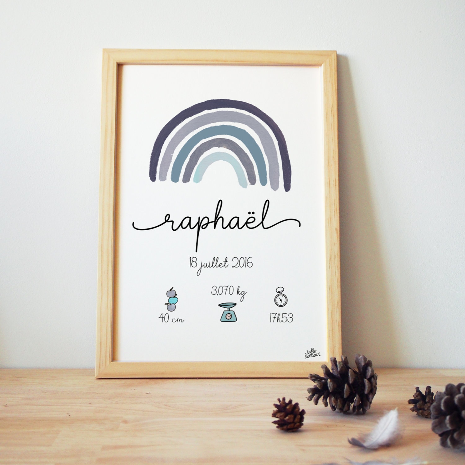 Affiche/Cadre Naissance Arc-En-Ciel - Blue Wind