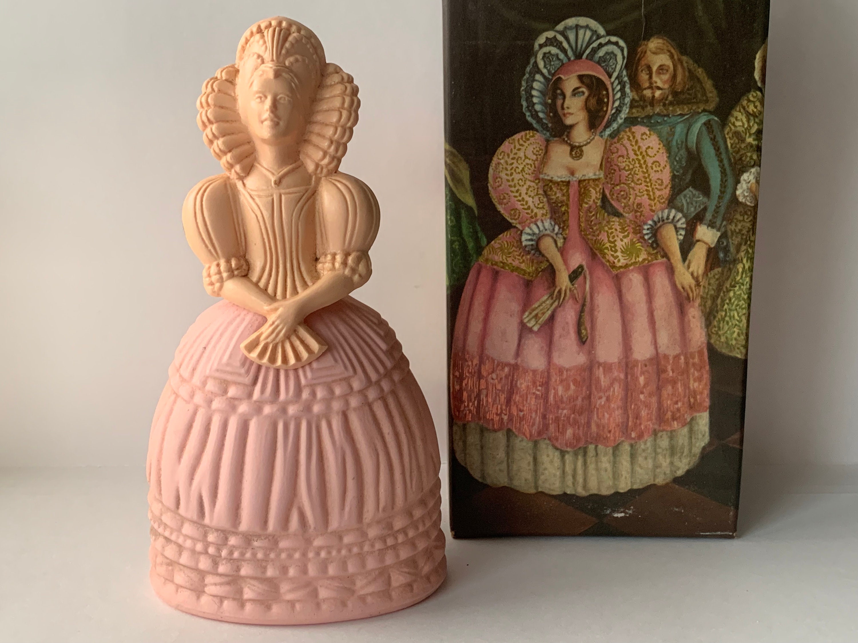 Avon perfumes from 1970s new arrivals