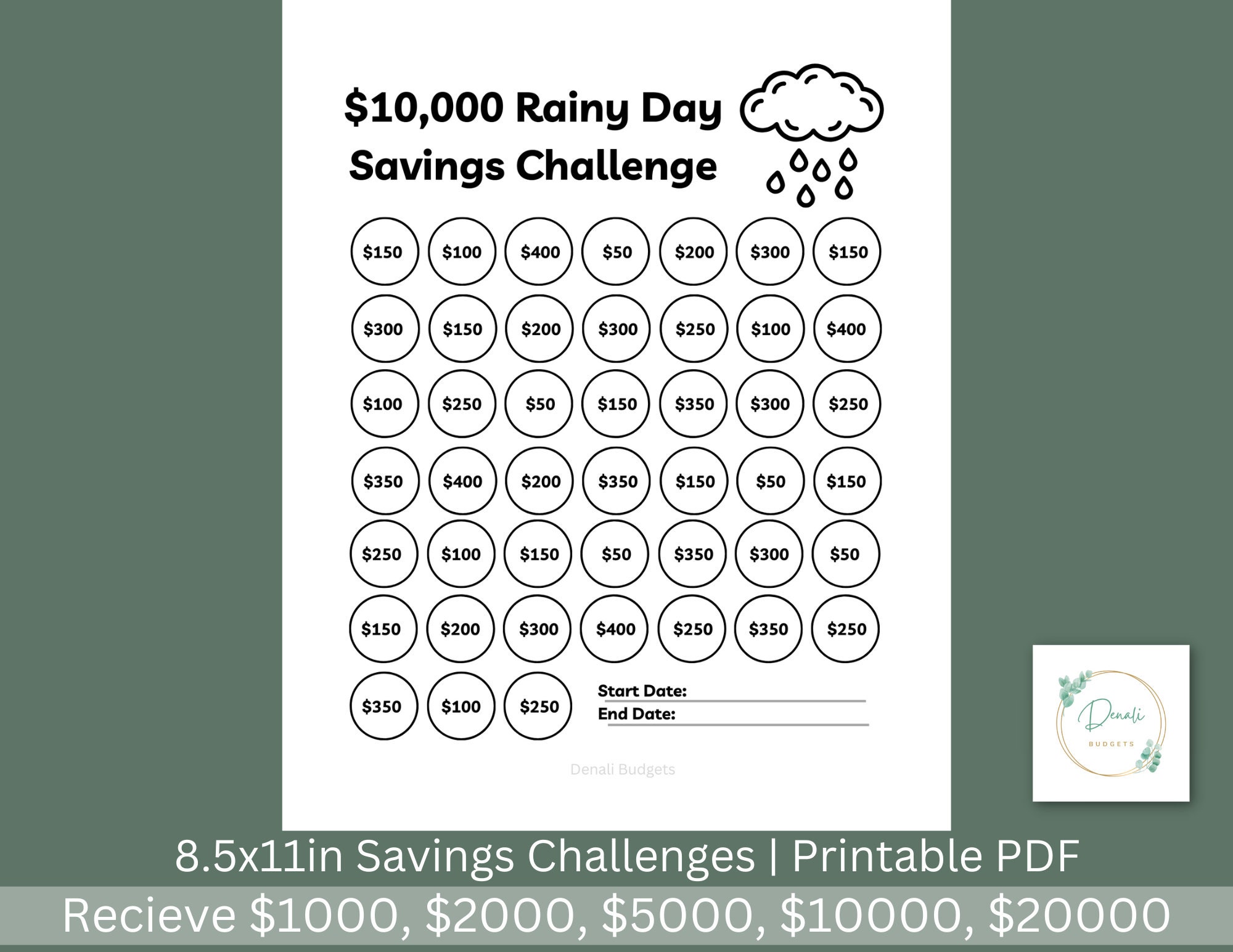 FTS スタジャン SAVE FOR RAINY DAY Savings Tracker Rainy Day Fund - Etsy