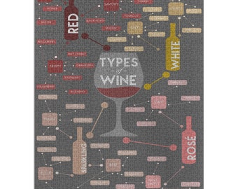 Puzzle, Types of Wine Infographic, 1000 Pieces, Unique Jigsaw, Family, Adults