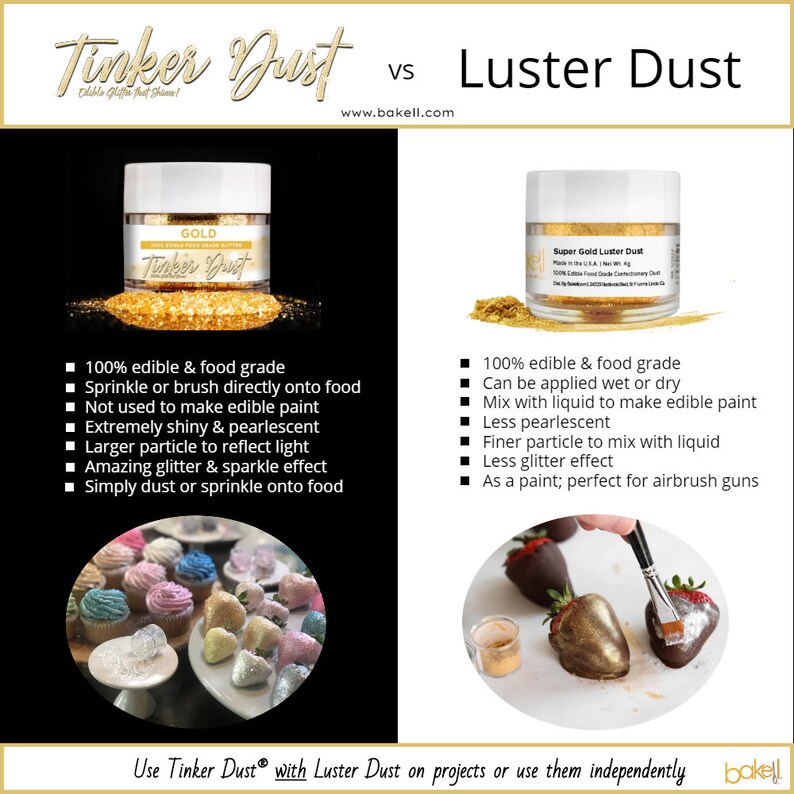 Może przedstawiać: Obraz por&oacute;wnawczy Tinker Dust i Luster Dust, oba jadalne produkty z brokatem. Po lewej stronie słoik złotego Tinker Dust i stos brokatu. Po prawej stronie słoik Super Gold Luster Dust. Obraz zawiera tekst opisujący produkty.