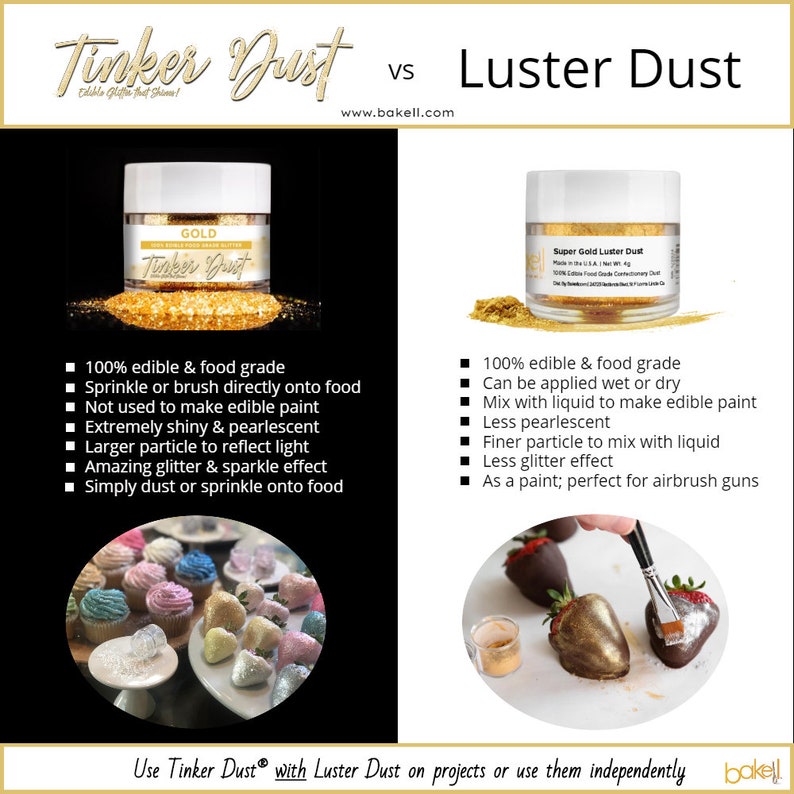 May include: Two jars of edible gold dust, one labeled "Tinker Dust" and the other "Super Gold Luster Dust".  Both jars are on a white background with text describing the features of each product.  The image also shows examples of how to use each product on cupcakes and strawberries.