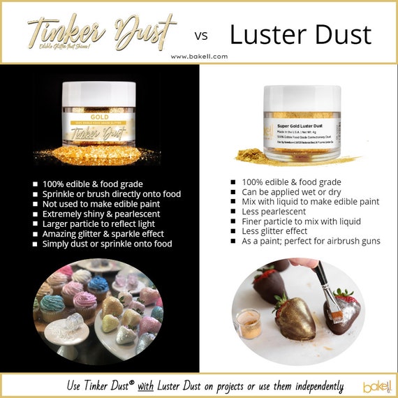 BAKELL Edible Luster Dust & Paint | Super Gold LUSTER DUST Edible Powder |  KOSHER Certified | Halal Certified Paint, Powder & Dust | 100% Edible 