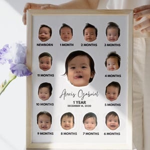 Fotografía de cabeza de burbuja de bebé desde recién nacido hasta 1 año / Copia digital únicamente / Perfecta para exhibir enmarcada / Tamaño personalizado