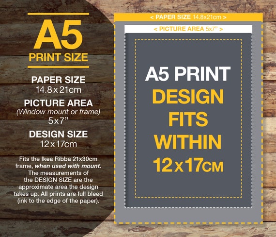 Fan Of Avicii Vs Nicky Romero I Could Be The One Lyrics Etsy