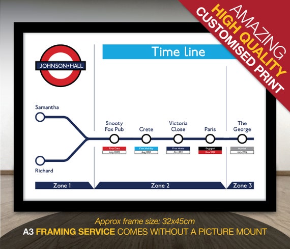 Personalised Tube Map Themed Print Designed To Fit Ikea Etsy