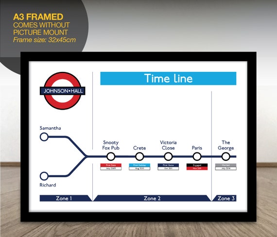 London Underground Tube Map Personalised Themed Print Showcase A Family Tree Or Newlyweds Time Line Totally Unique Gift Free Delivery