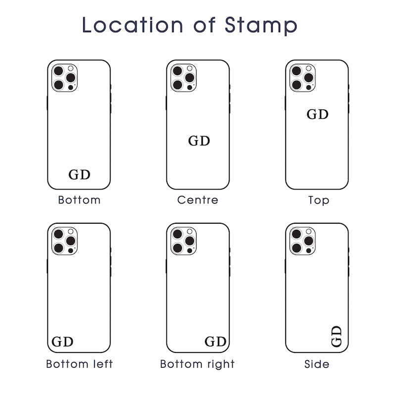 May include: A diagram titled Location of Stamp showing six black and white outlines of a smartphone with a triple-lens camera. Each outline displays the letters GD in different positions labelled Bottom, Centre, Top, Bottom left, Bottom right, and Side.