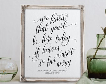 In Memory Wedding Sign - If Heaven Wasn't So Far Away | Printable Wedding Sign | Luxe Calligraphy | EDITABLE Templett - Download as PDF 8x10