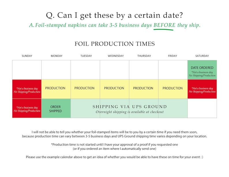 May include: A chart showing foil production times for foil-stamped napkins. The chart shows the days of the week and the production time for each day. The chart also includes information about shipping via UPS Ground. The text in the image reads: "Q. Can I get these by a certain date? A. Foil-stamped napkins can take 3-5 business days BEFORE they ship. FOIL PRODUCTION TIMES SUNDAY MONDAY TUESDAY WEDNESDAY THURSDAY FRIDAY SATURDAY DATE ORDERED "Not a business day No Shipping/Production" "Not a business day No Shipping/Production" PRODUCTION PRODUCTION PRODUCTION PRODUCTION PRODUCTION "Not a business day No Shipping/Production" "Not a business day No Shipping/Production" ORDER SHIPPED SHIPPING VIA UPS GROUND Overnight shipping is available at checkout I will not be able to tell you whether your foil-stamped items will be to you by a certain time if you need them soon, because production time can vary between 3-5 business days and UPS Ground shipping time varies depending on your location. *Production time is not started until I have your approval of a proof if you requested one (or if you ordered an item where I automatically send one) Please use the example calendar above to get an idea of whether you would be able to have these on time for your event :)"