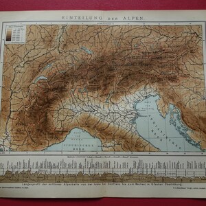 ALPS alte Höhenkarte von Österreich-Schweiz 1901 antiker Druck von italienischen Schweizer österreichischen Alpen Gebirgskarten - kleines Vintageplakat