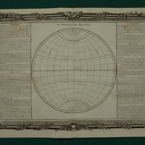 Impression ancienne géographie sur les méridiens équateur tropiques 1761 carte antique originale du monde cercles polaires cartes vintage