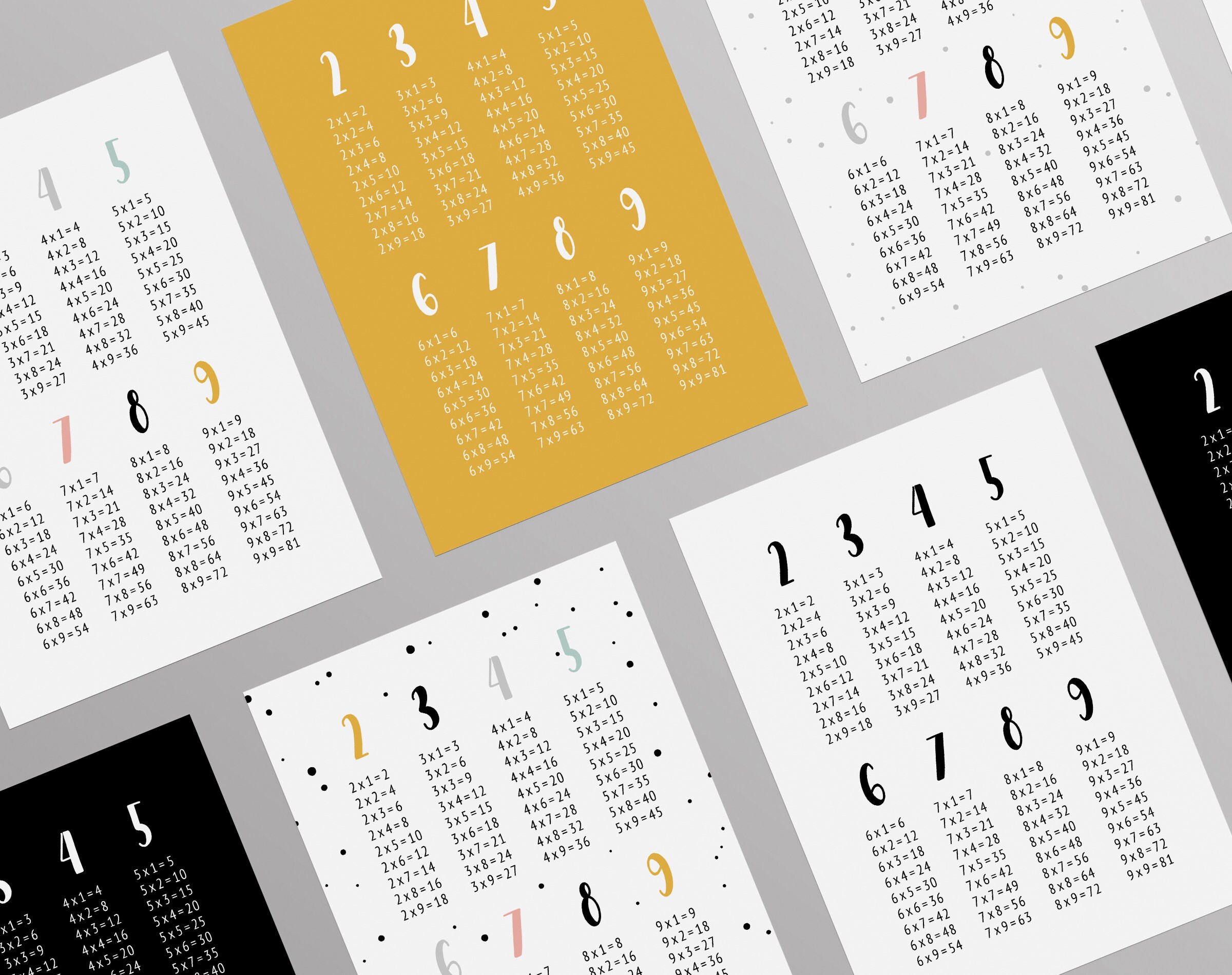 Multiplication Table Printable Set A3 Letter 11x14 Etsy