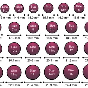 Puede incluir: Un gr&aacute;fico que muestra diferentes tama&ntilde;os de anillos con las medidas correspondientes en mil&iacute;metros. El gr&aacute;fico incluye las tallas 3 a 15 1/2.
