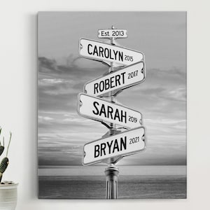 Impression de famille personnalisée avec noms d'anniversaires, cadeau de mariage de famille sur papier, toile, métal, plaque de rue familiale avec océan, plaque famille recomposée