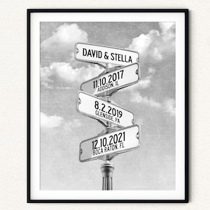 Personalized First Date Engaged Married Love Story Street Sign, Important Dates Canvas