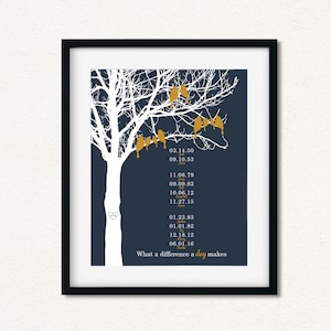 May include: A navy blue and white family tree print with a white tree and gold birds. The dates are listed on the right side of the tree with the text "What a difference a day makes" at the bottom.