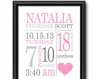 Personalized Baby Girl Birth Stats Sign: Nursery Wall Art (Canvas or Print)